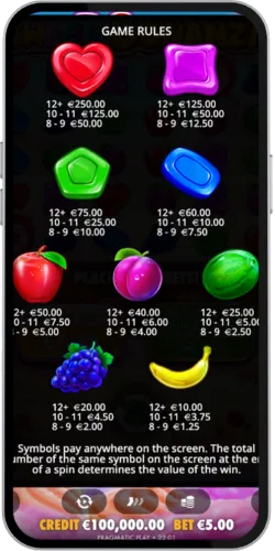 Winst in Sweet Bonanza en aankoop van bonusfunctie